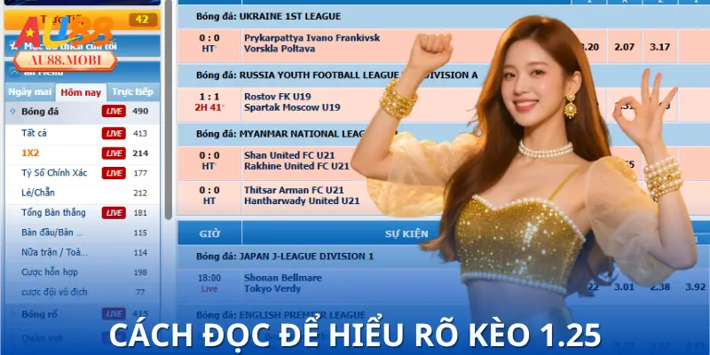 Hướng dẫn cách đọc kèo 1.25