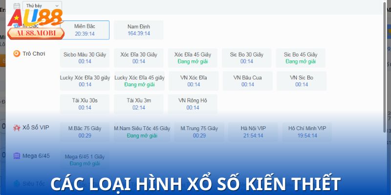 Các loại hình xổ số kiến thiết thường chơi nhất